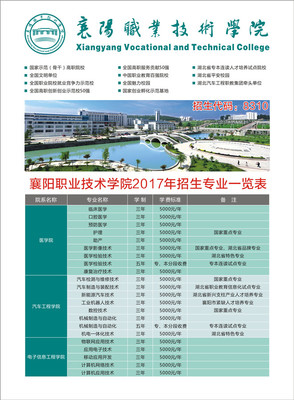 襄陽職業(yè)技術學院2017年普通專科招生專業(yè)目錄